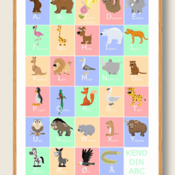 Den originale ABC-plakat