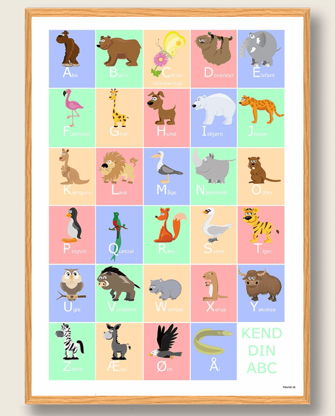 Den originale ABC-plakat